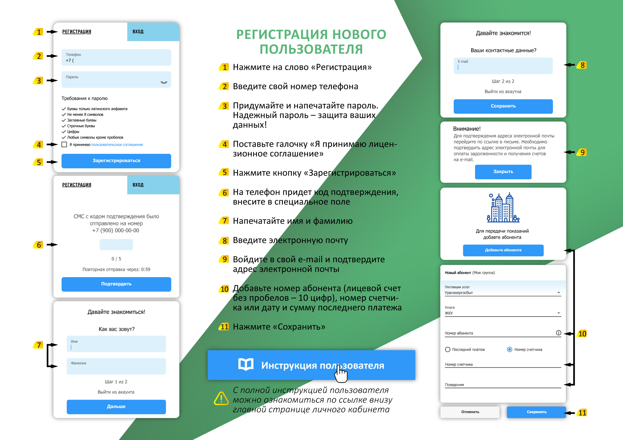 Передать показания, оплатить счета за электроэнергию и отопление без  комиссии и очередей возможно в личном кабинете ООО 